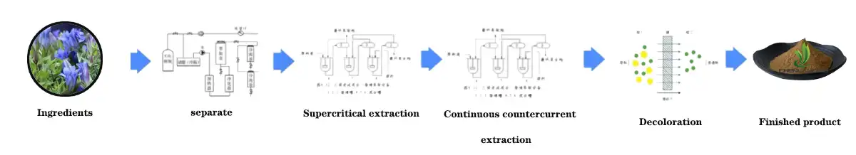 Finished product.jpg Finished product.jpg